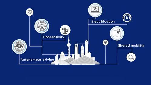 构筑铁三角研发矩阵，现代加速塑造中国前瞻研发体系应用及技术服务