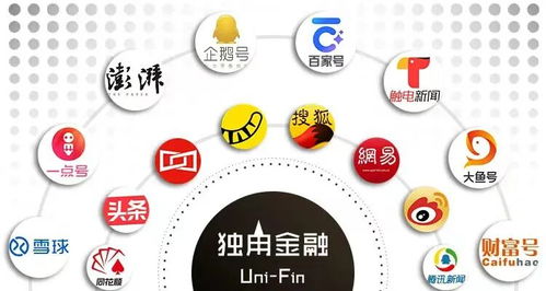 联手马云与虞锋，东方财富2亿元入股云锋元创，布局应用及技术服务新赛道